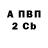 Альфа ПВП VHQ Yana Permyakova
